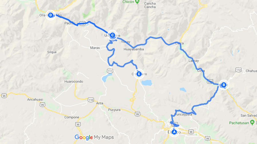itinerario valle sagrado cusco
